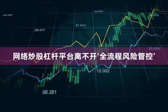 网络炒股杠杆平台离不开‘全流程风险管控’